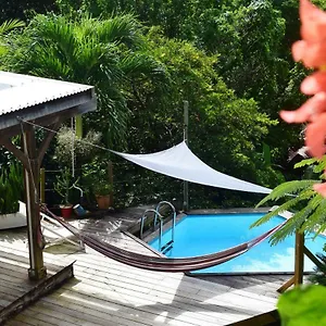 Ecolokay Martinique